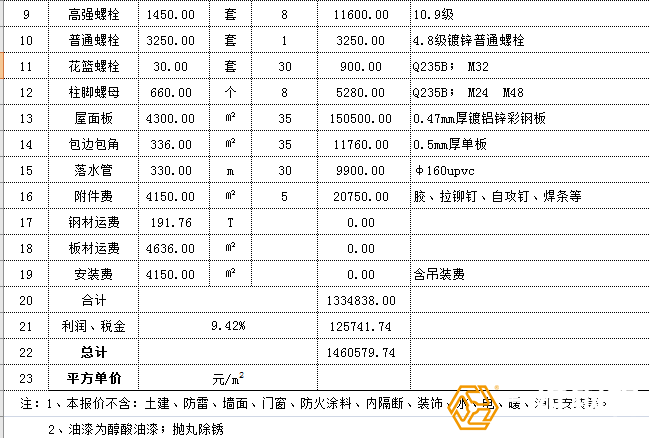 钢结构公司告诉你怎样降低钢结构工程报价